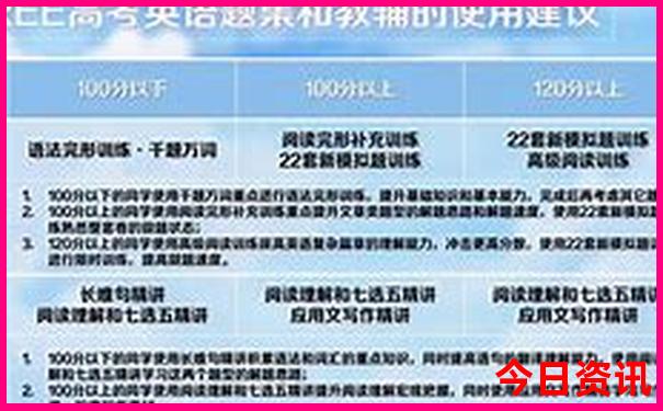 寿县有哪些好玩的景点